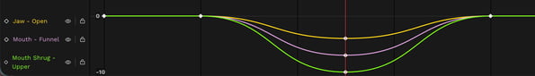 BMP Advanced Controls Negative Value