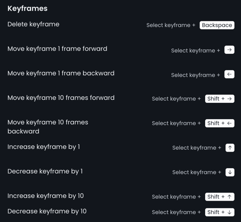 Keyframe Shortcuts New UI