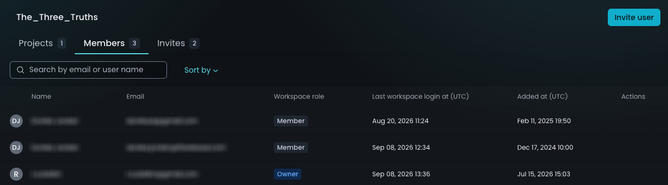 Managing Your Workspace