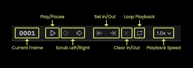 Playback Controls-1