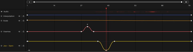TimelinewithVisemesandAdvControls