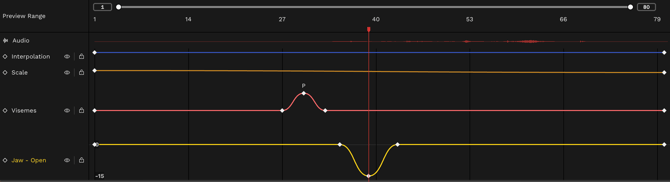 TimelinewithVisemesandAdvControls