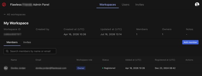 Workspace Details Org Admin Panel