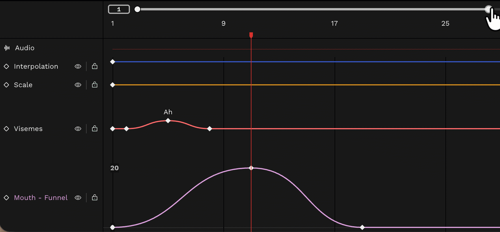 Zoom Bar