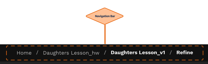 navigation bar